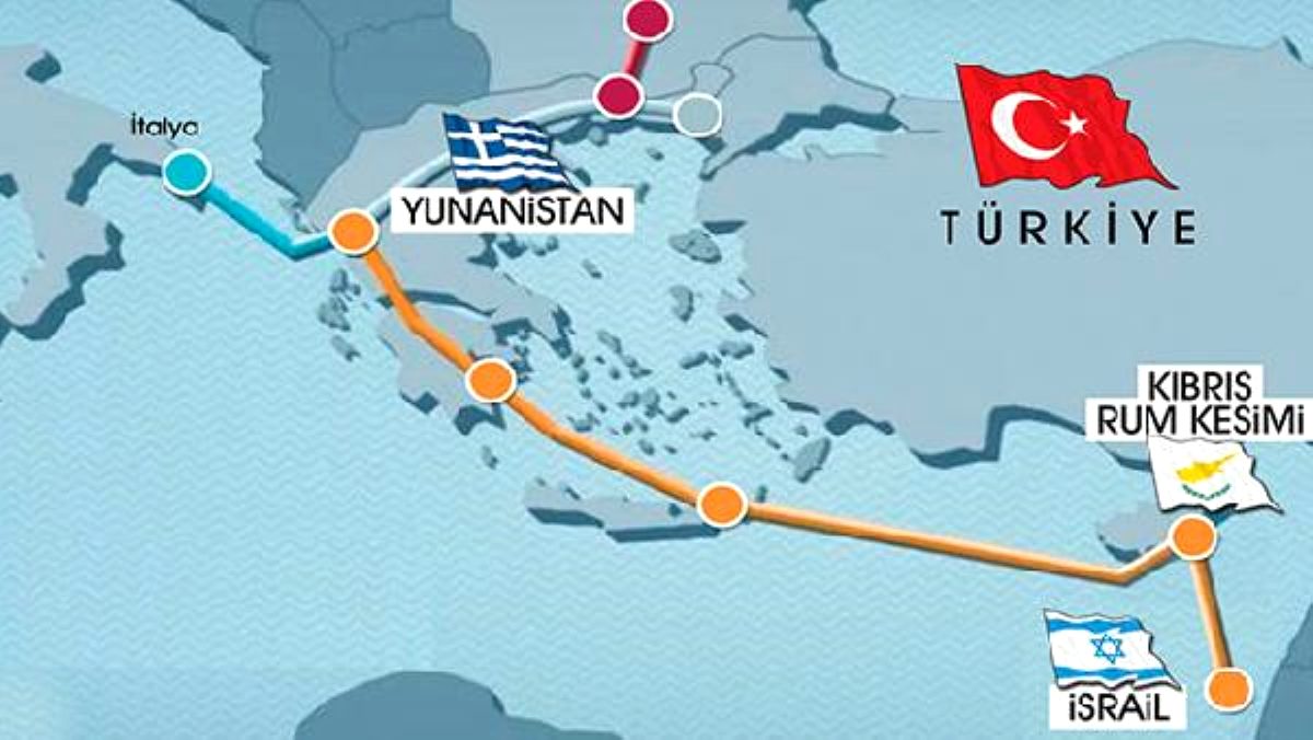 ABD-İsrail-Yunanistan-Kıbrıs'tan Türkiye Aleyhinde İttifak