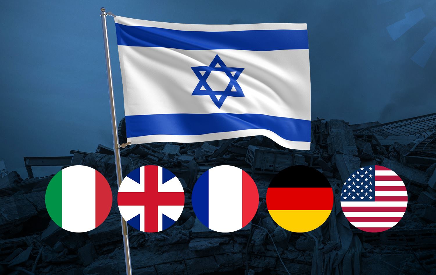 İsrail-ABD Küresel Çapta Yalnızlaşıyor