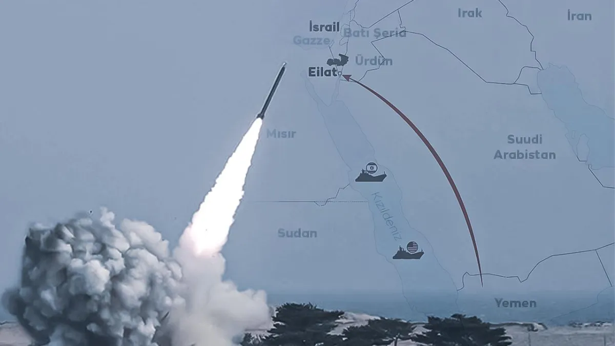 Yemen’den ABD Gemileri ve İsrail’e Şiddetli Saldırı