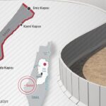 israillilerin-sevinci-kursaginda-kaldi-7651.jpg